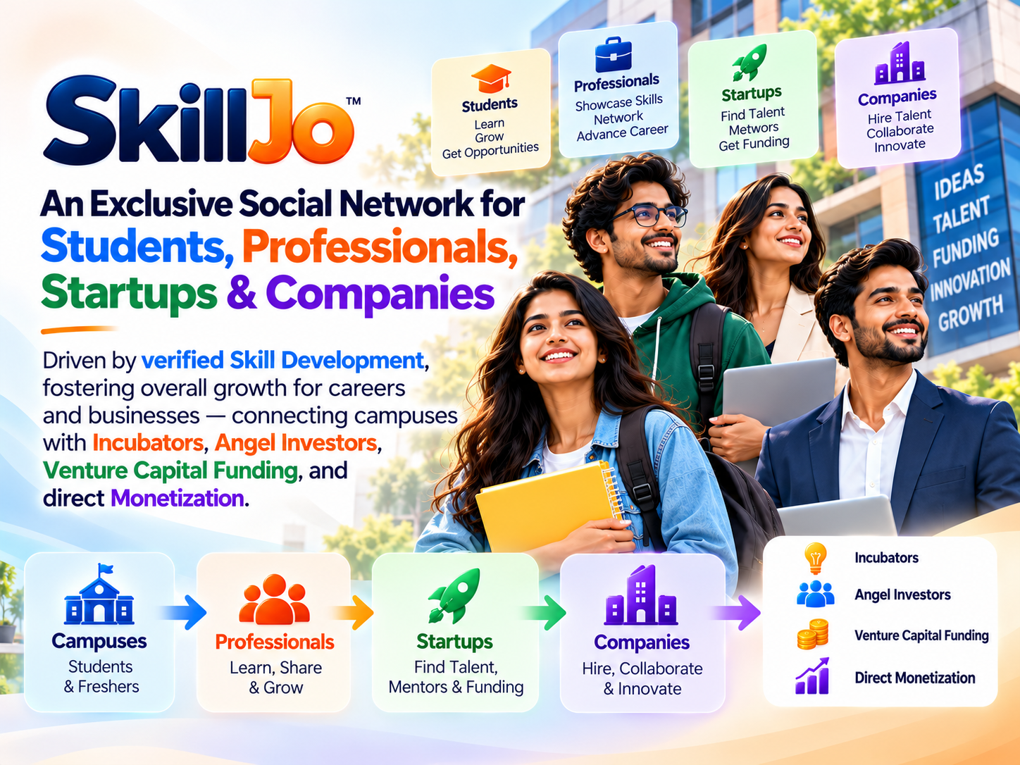 Students, mentors and startup founders collaborating